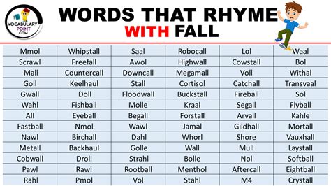 what rhymes with falling.
